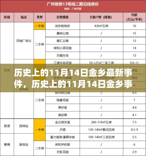 虎视眈眈 第25页