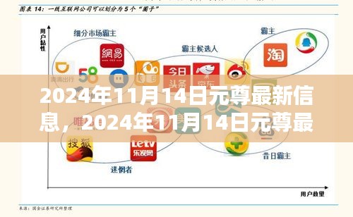 心急如焚 第22页