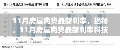 揭秘，智能金融引领下的11月房屋商贷最新利率科技革新！