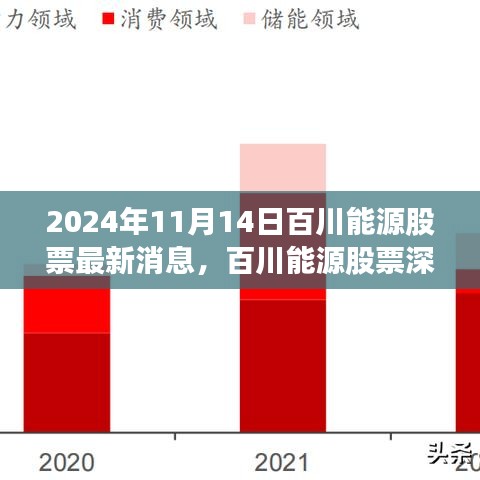 走马观花 第22页