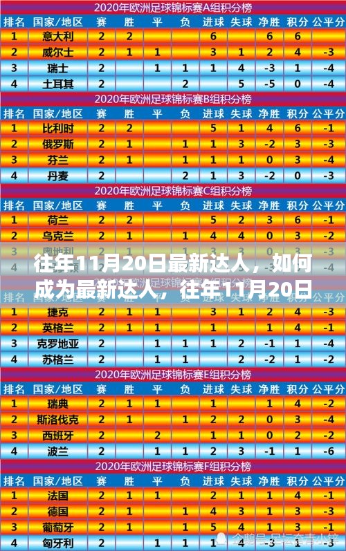初遇在故事开头 第22页