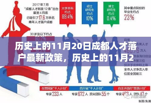 风驰电掣 第24页