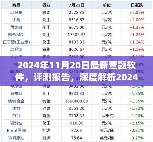 深度解析，2024年最新查题软件专业评测报告和用户视角解读