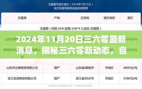 眉飞色舞 第21页