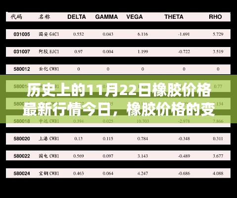 初遇在故事开头 第19页