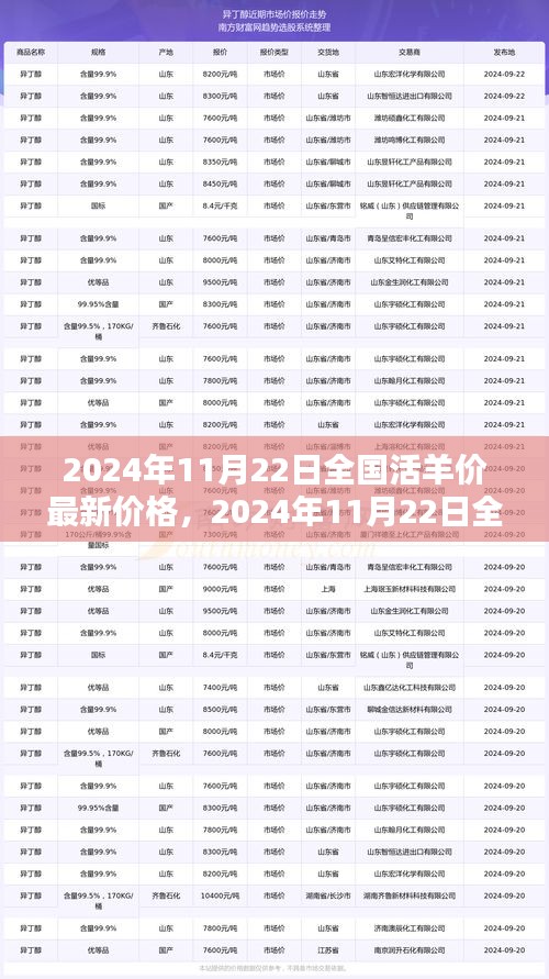 文质彬彬 第18页