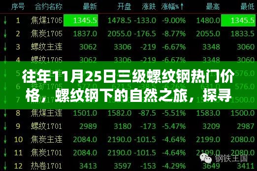 没精打采 第17页