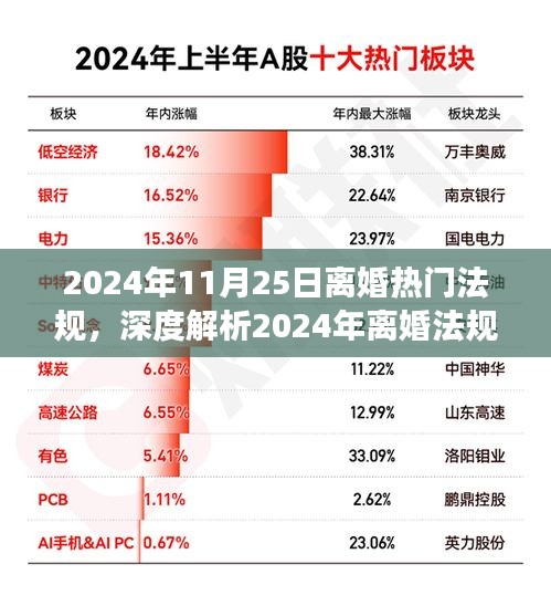 虎视眈眈 第16页