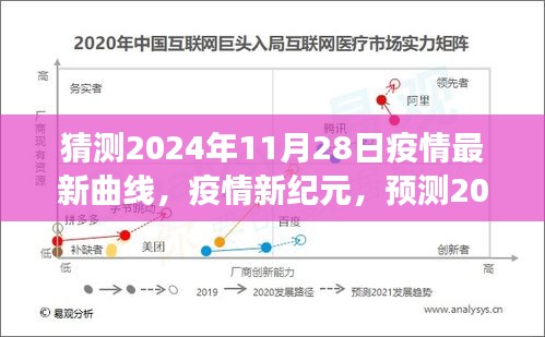 文质彬彬 第15页