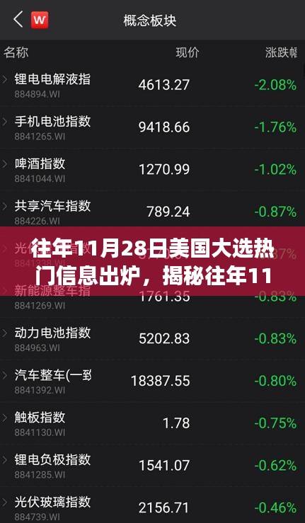 商品分类 第199页