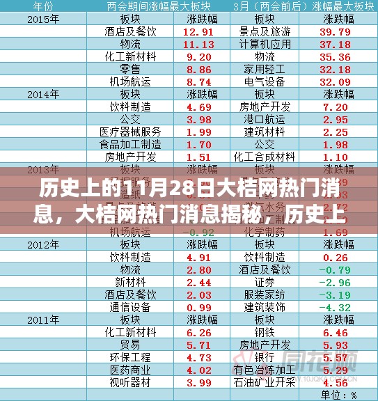 心急如焚 第13页