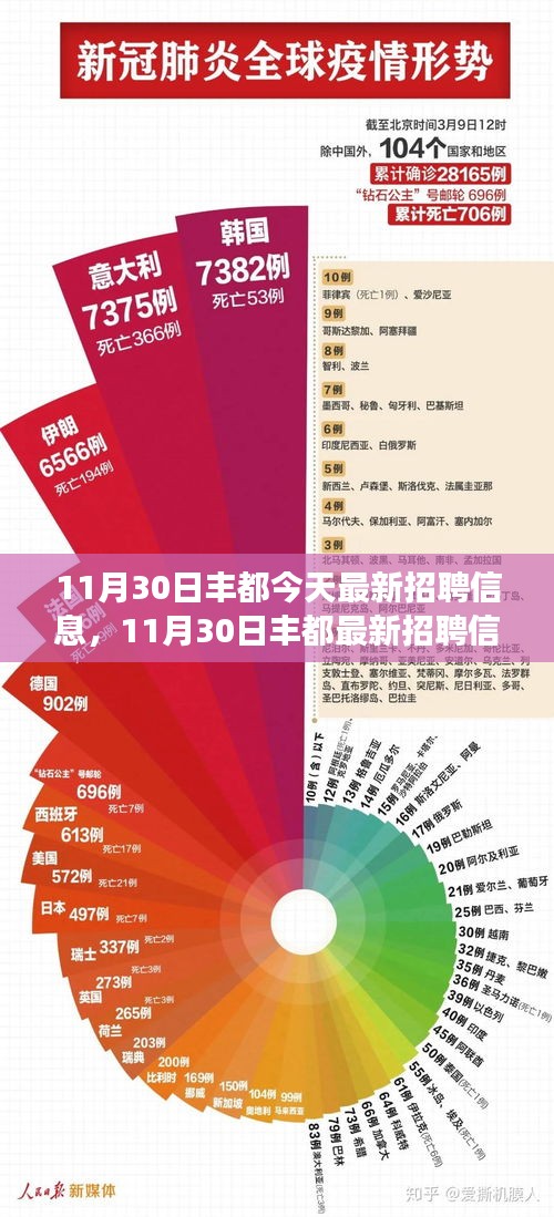 新闻 第193页