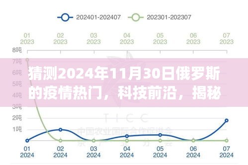 条款 第198页