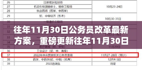 重磅揭秘，往年11月30日公务员改革最新方案深度解析与未来职业发展新机遇！