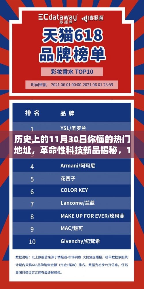 揭秘历史与未来，智能科技新品重塑未来生活新坐标——历史上的11月30日热门事件回顾与未来展望