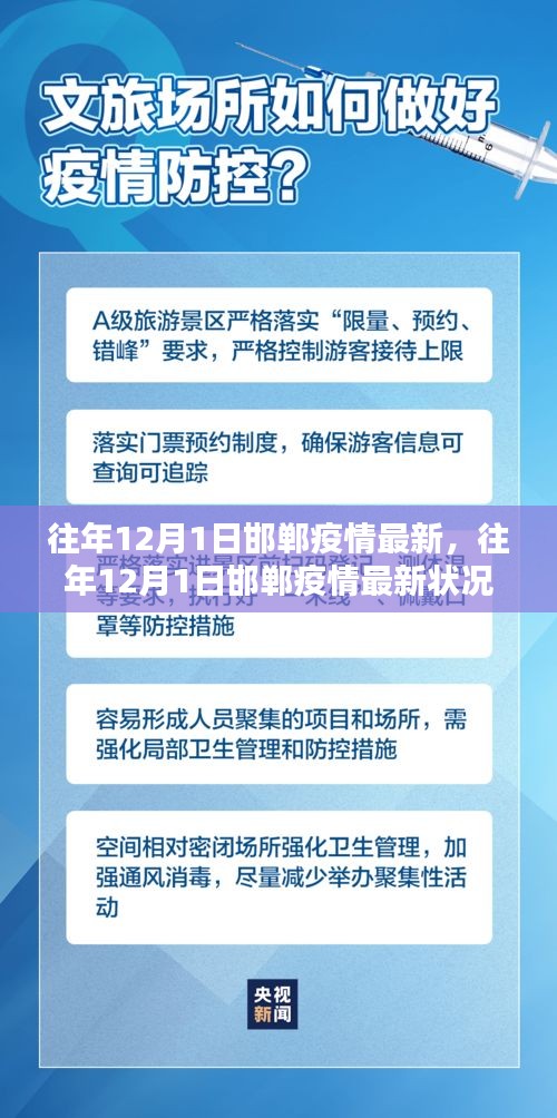 走马观花 第13页
