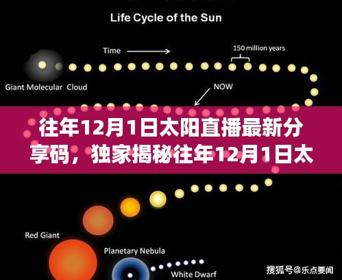独家揭秘，往年12月1日太阳直播分享码精彩瞬间回顾，不容错过！