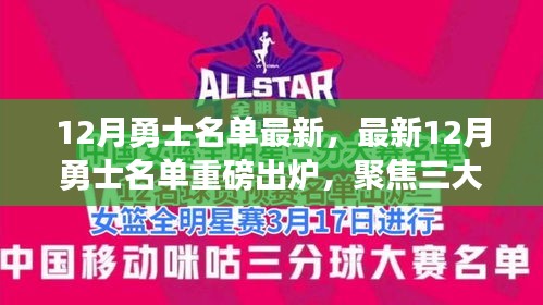 最新12月勇士名单重磅发布，三大看点聚焦