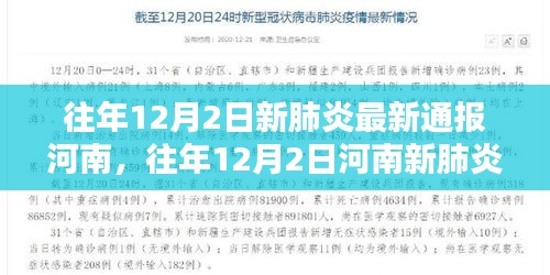 小红书带你了解往年12月2日河南新肺炎疫情最新动态通报