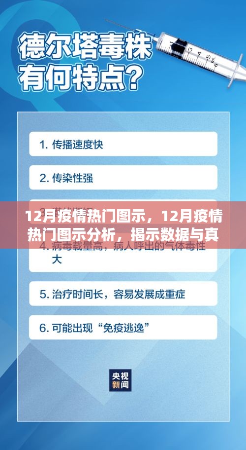 揭秘十二月疫情热点图示，探寻数据与真相的一线之隔