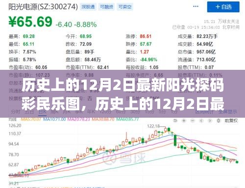 历史上的12月2日阳光探码彩民乐图产品全面评测与介绍揭秘