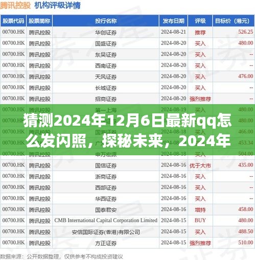 探秘未来篇章，揭秘QQ闪照功能新功能发布，预测2024年QQ闪照新玩法指南