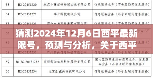 猜测2024年12月6日西平最新限号，预测与分析，关于西平市未来限号政策走向（以2024年12月6日为例）