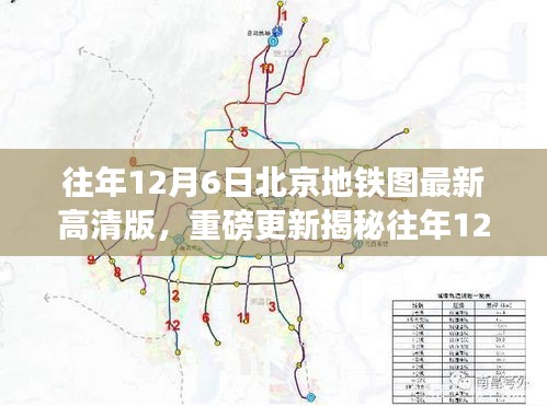 『时代变迁下的地铁脉络，往年12月6日北京地铁高清图重磅更新』