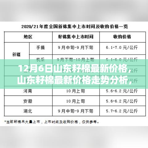 fanglangxinghai 第9页