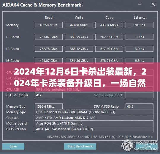 2024年卡杀装备升级日，自然美景下的心灵之旅与最新卡杀出装揭秘