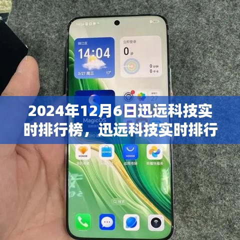 迅远科技实时排行榜，聚焦科技焦点，2024年12月6日动态概览