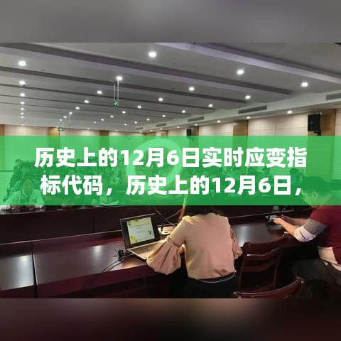 历史上的12月6日实时应变指标代码，影响与重要性探究