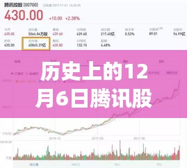 benzourufei 第8页