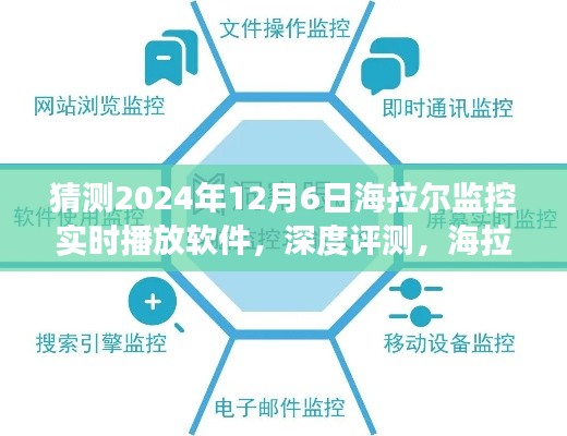 2024年海拉尔监控实时播放软件深度评测与展望，功能、性能及未来趋势分析