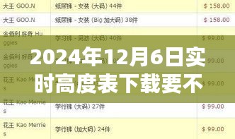 案例 第152页
