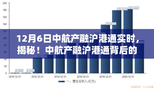评价 第165页