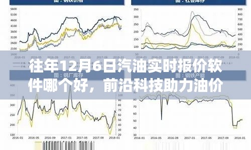 商品分类 第145页