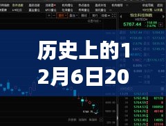 详细步骤指南，从了解历史到深化理解历史上的12月6日事件（回顾与实时论述）