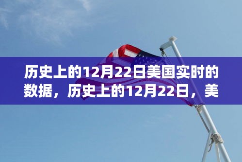 揭秘历史12月22日美国实时数据，自然美景之旅的启示