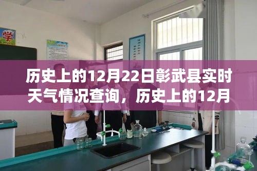 历史上的12月22日彰武县实时天气情况回顾与查询