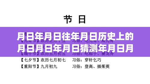 月日月年历史数据与实时展示，PPT时间线索解读及观点阐述