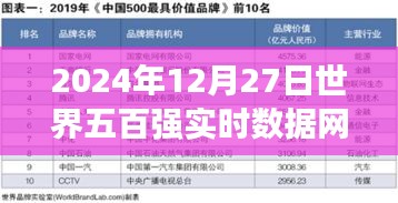 商品分类 第133页
