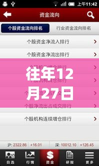 揭秘往年12月27日，和讯科技革新实时体验重磅发布