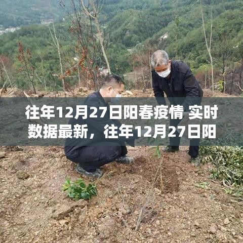 往年12月27日阳春疫情实时数据深度测评与介绍，最新数据汇总分析