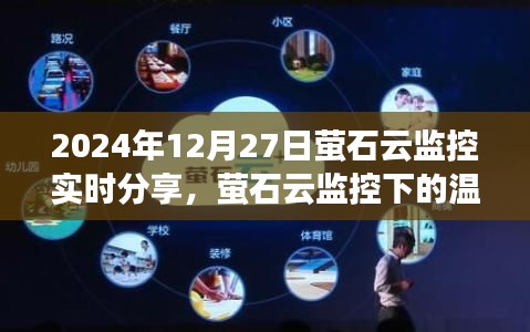 萤石云监控下的温馨日常，家庭欢乐时光实时分享（2024年12月27日）