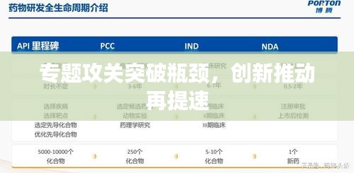 商品分类 第121页