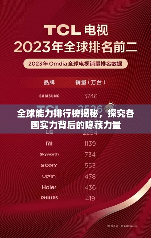 全球能力排行榜揭秘，探究各国实力背后的隐藏力量