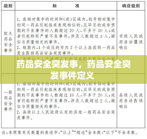 药品安全突发事，药品安全突发事件定义 