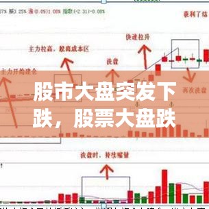 股市大盘突发下跌，股票大盘跌了啥意思 