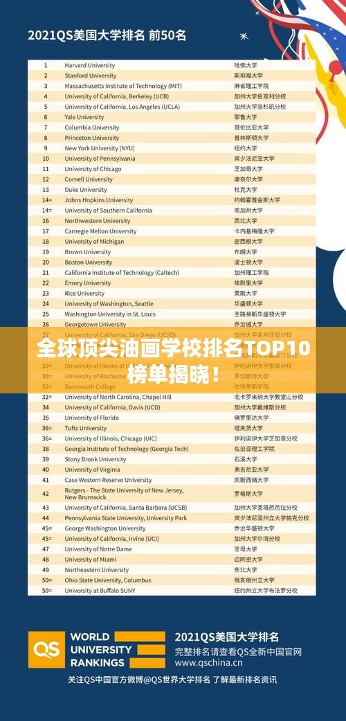 shanggongzhiniao 第3页